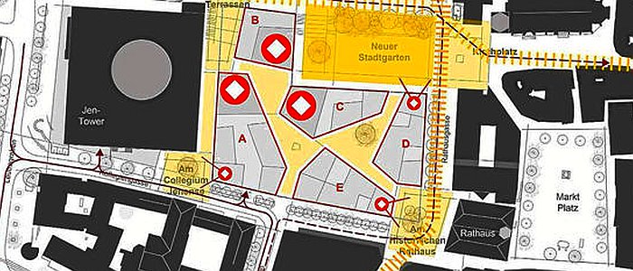 Der neue Rahmenplan zu Eichplatz Neue Stadtmitte - Abbildung © AS+P Stadt Jena